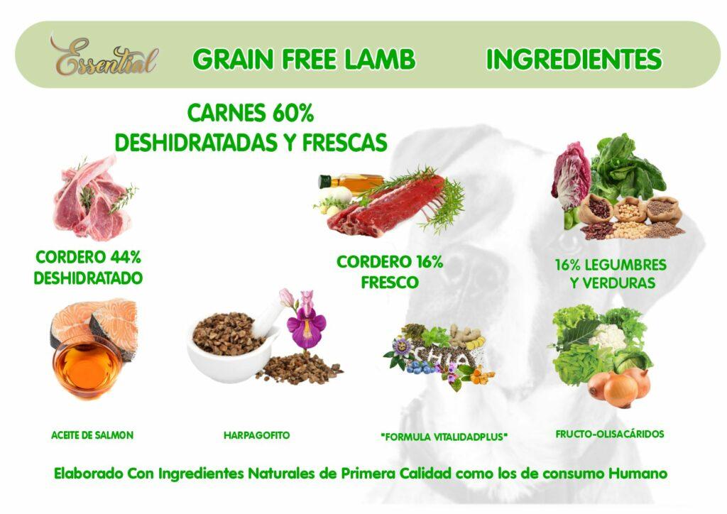 Grain free lamb ingredientes